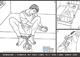 一至三月份30位法轮功学员被迫害致死案例曝光