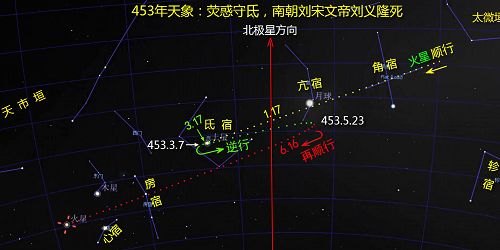 图：453年天象图，荧惑顺行守氐宿（当年宋文帝刘义隆死于太子之手）