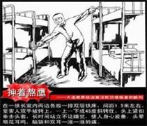 '酷刑示意图：双手铐在床上'