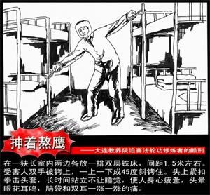 '酷刑示意图：抻着熬鹰'